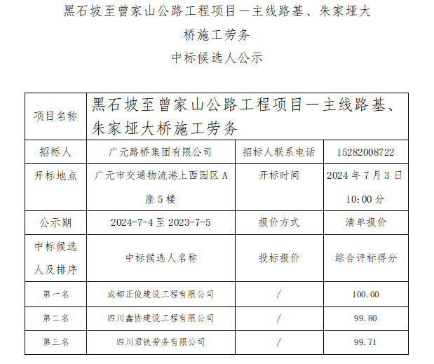 黑石坡至曾家山公路工程項目－主線路基、朱家埡大橋施工勞務(wù) 中標(biāo)候選人公示